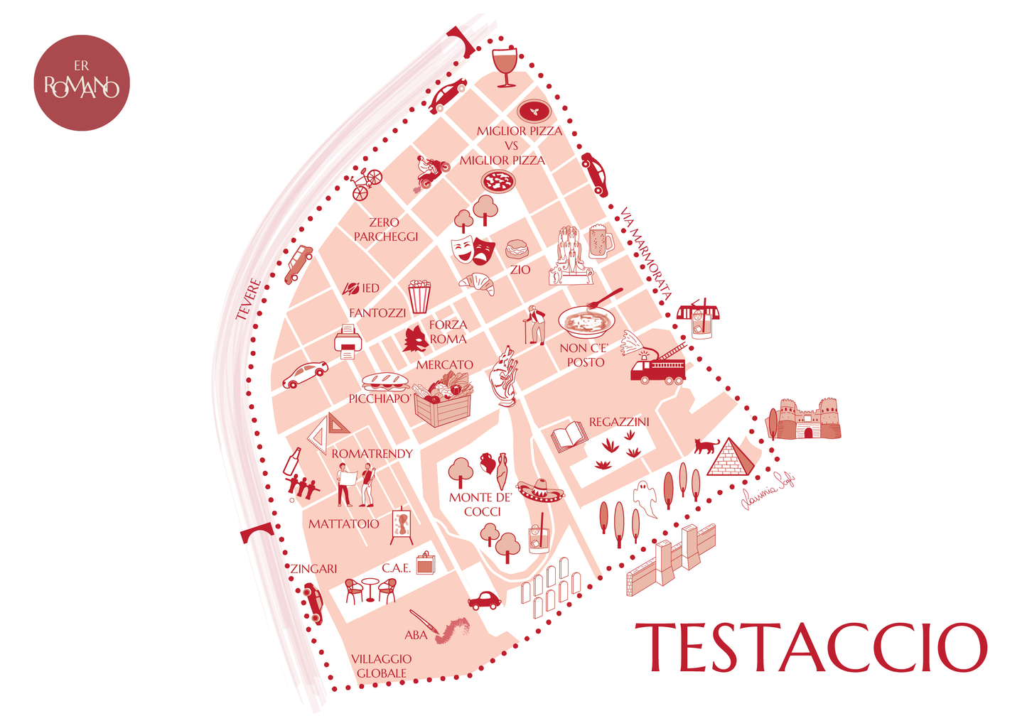 Testaccio neighborhood drawing