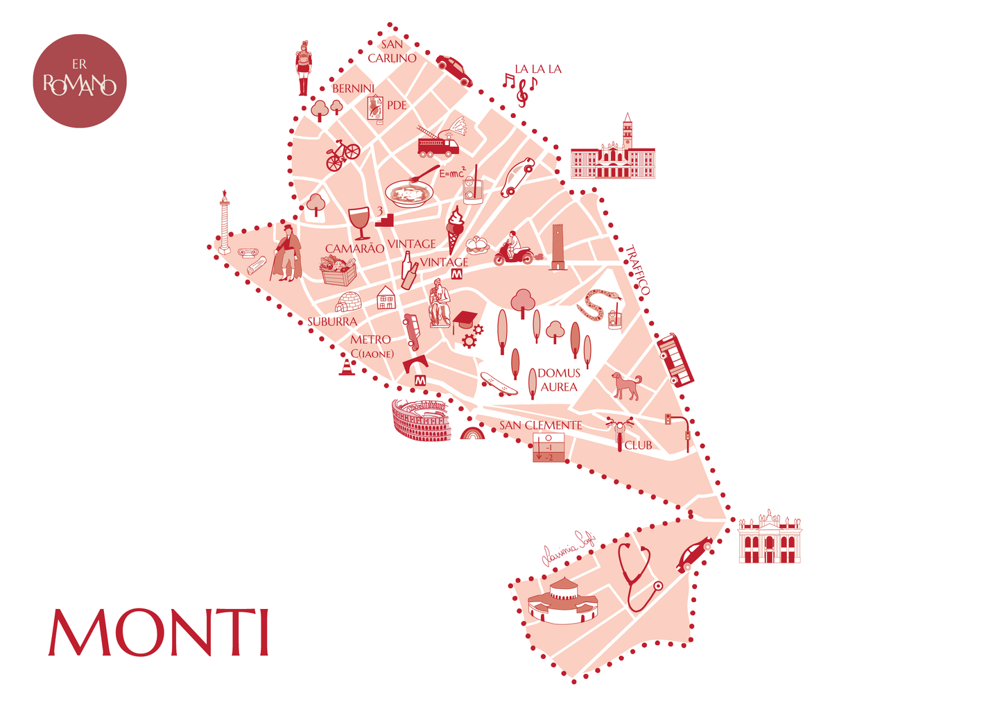 Monti neighborhood drawing