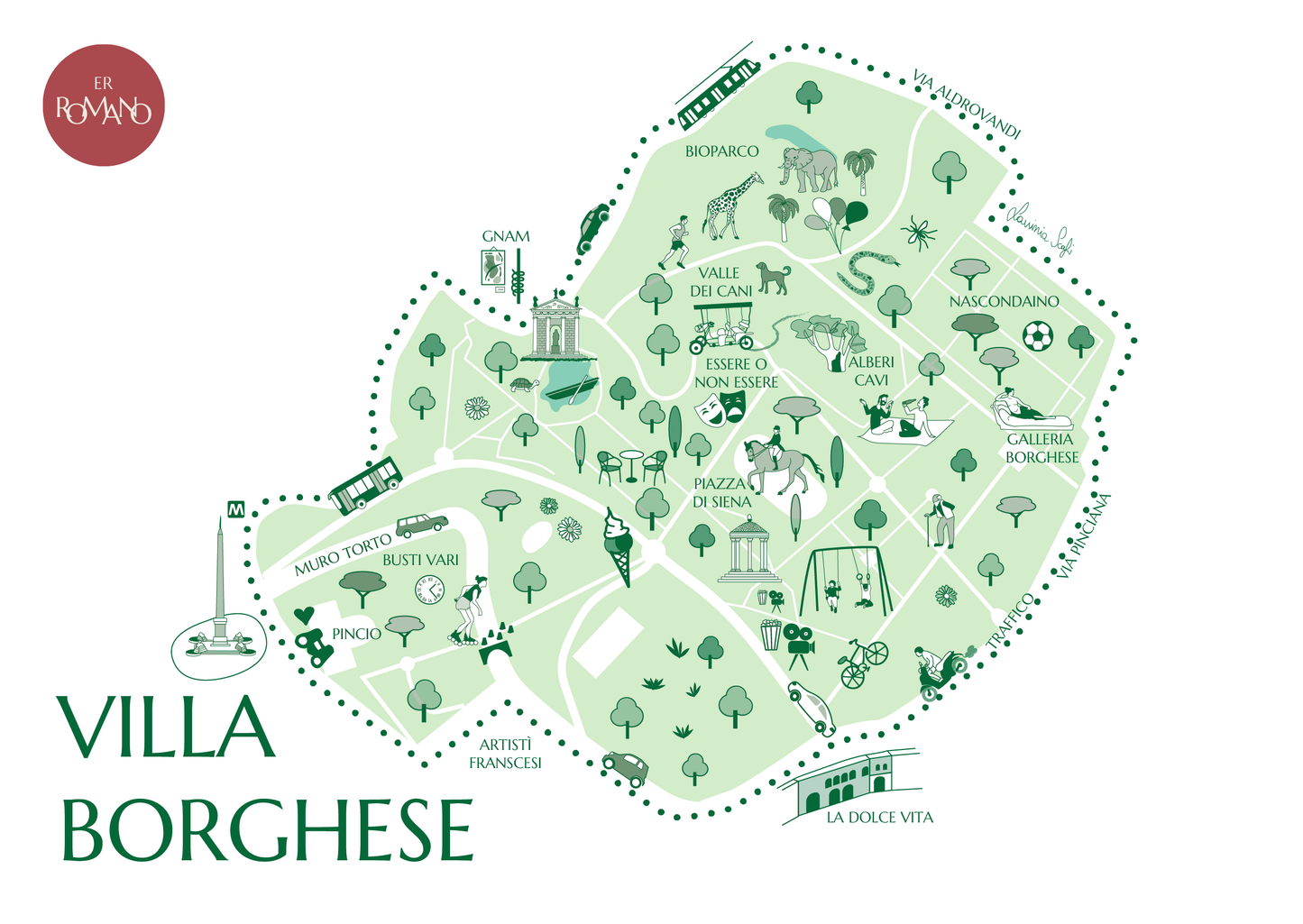 Villa Borghese drawing