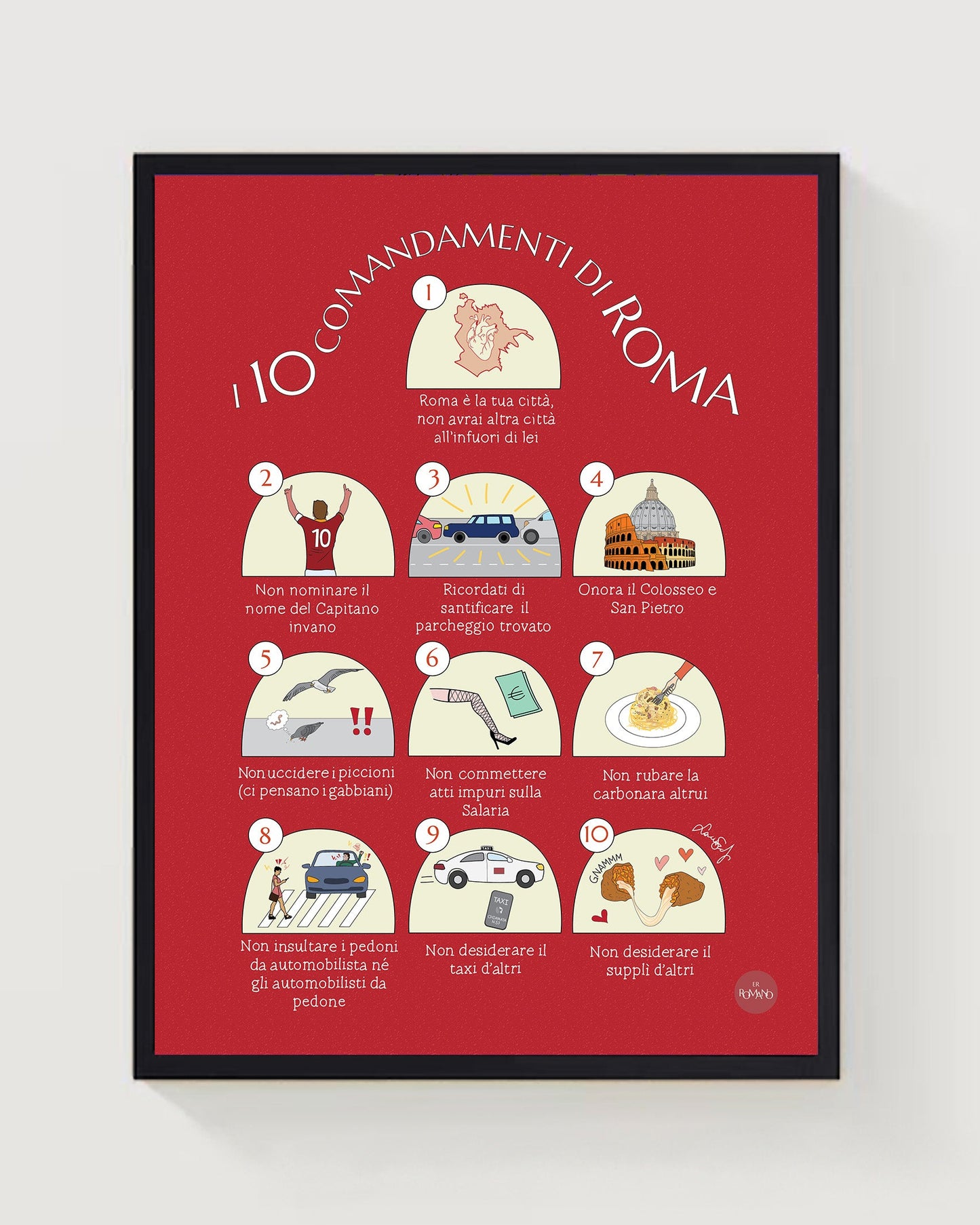 POSTER "I 10 comandamenti di Roma"