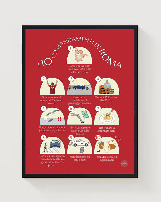 POSTER "I 10 comandamenti di Roma"
